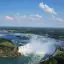 Przewodnik turystyczny po wodospadach Niagara w Kanadzie